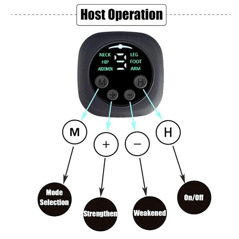 EMS Elektrisk Fotmassager - Fysioterapi Cirkulation Muskelvärk Lindrings Massagematta